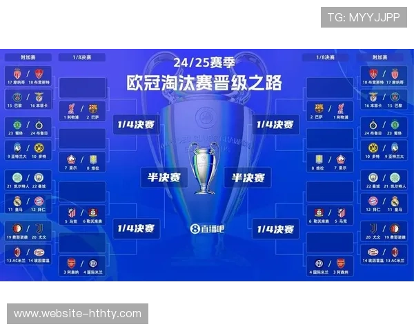 欧冠联赛阶段中期报告:强弱分化加剧,黑马生存空间缩小 欧冠联赛阶段中期报告:强弱分化加剧,黑马生存空间缩小